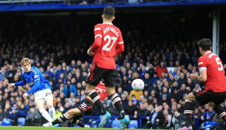 Everton Vs Manchester United 1-0 Highlights (Download Video)
